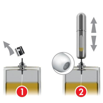 Flakons – atomaizers